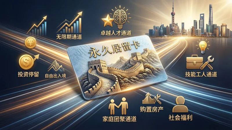 How to get Chinese permanent residence green card 2025